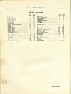 1928 Buick Special Features and  Specs-38.jpg